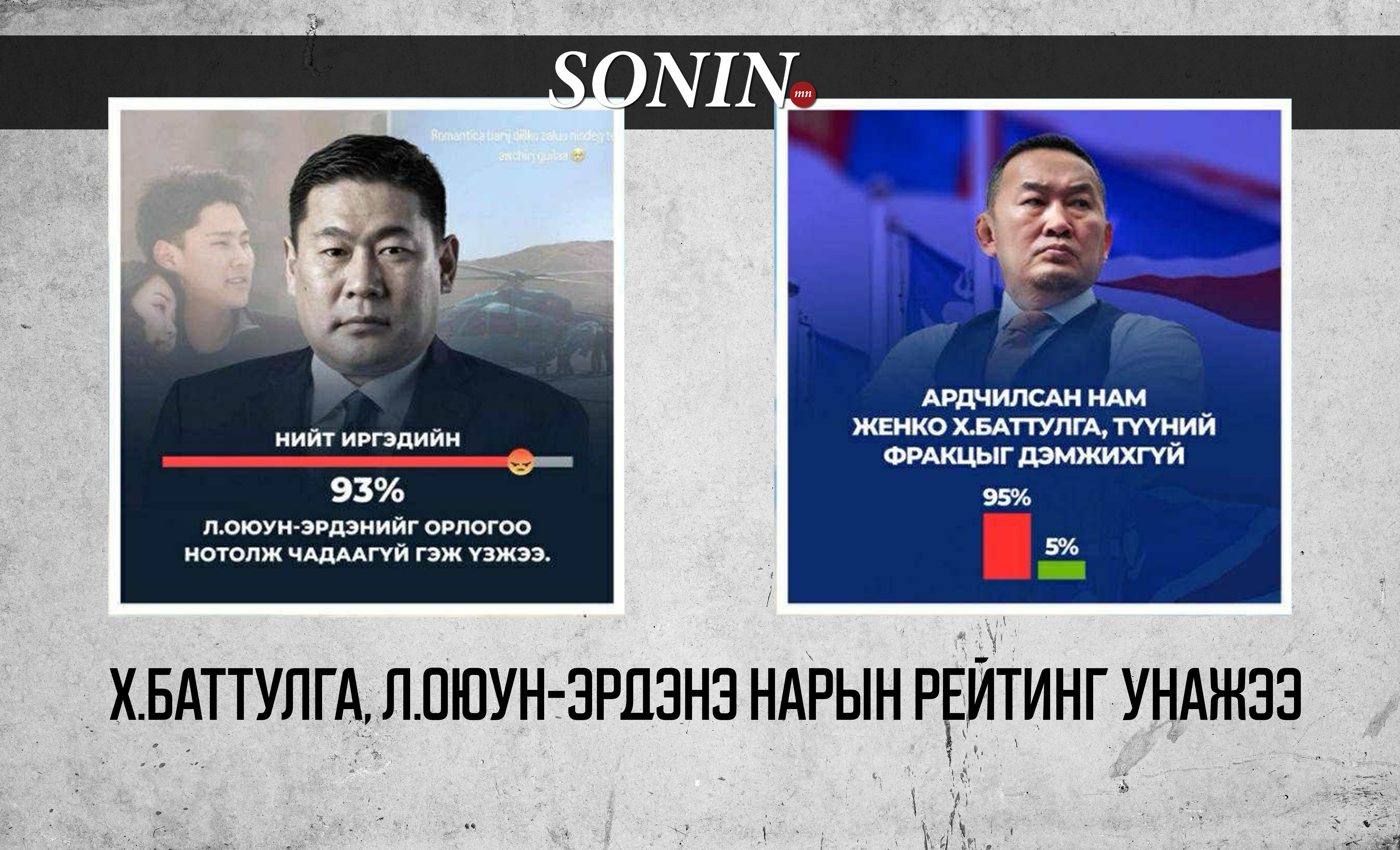 sonin.mn